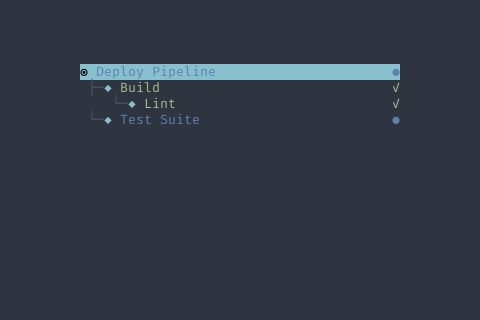 GraphTree preview